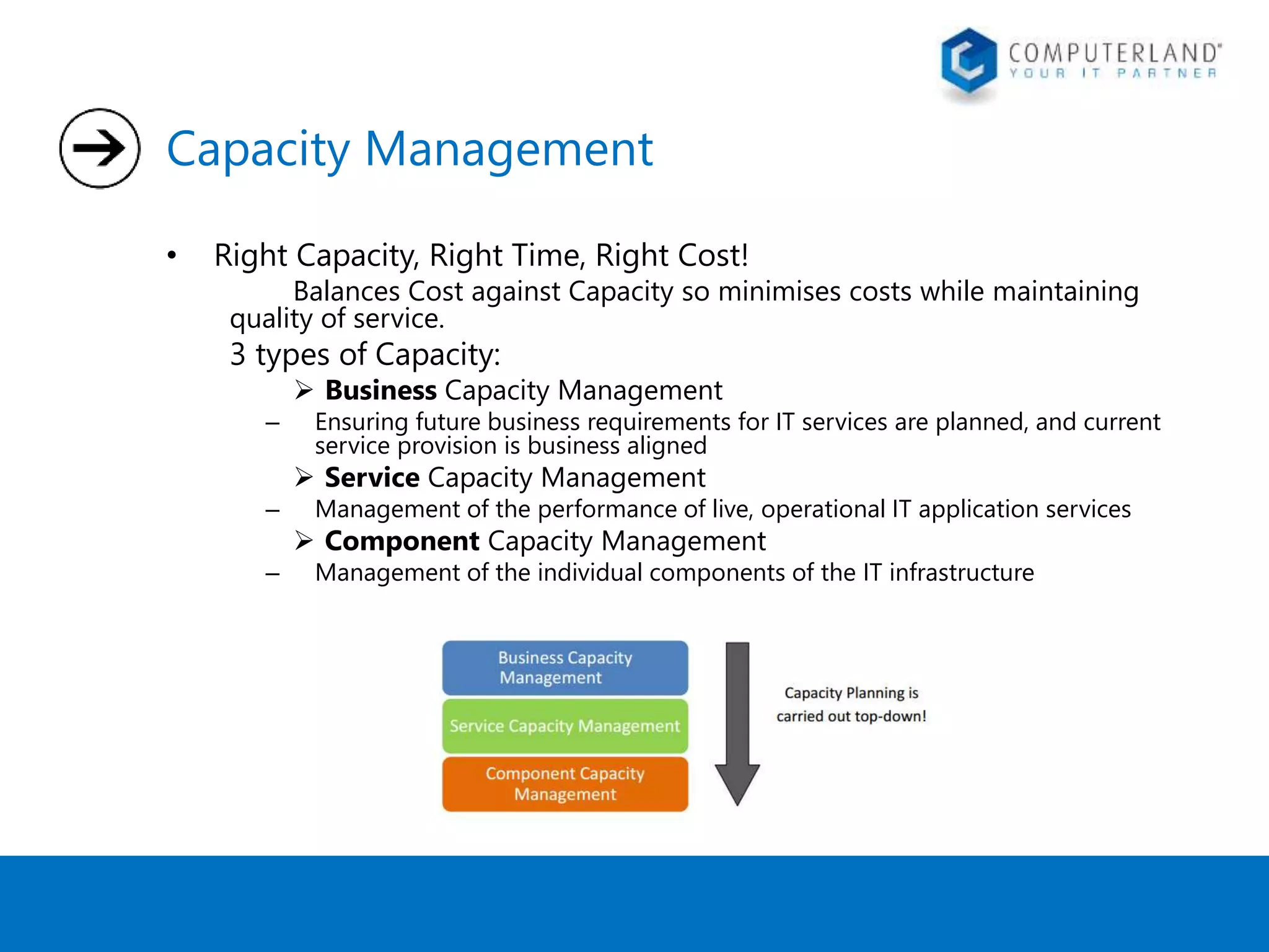 Capacity Management 
• Right Capacity, Right Time, Right Cost! 
Balances Cost against Capacity so minimises costs while maintaining 
quality of service. 
3 types of Capacity: 
 Business Capacity Management 
– Ensuring future business requirements for IT services are planned, and current 
service provision is business aligned 
 Service Capacity Management 
– Management of the performance of live, operational IT application services 
 Component Capacity Management 
– Management of the individual components of the IT infrastructure 
 