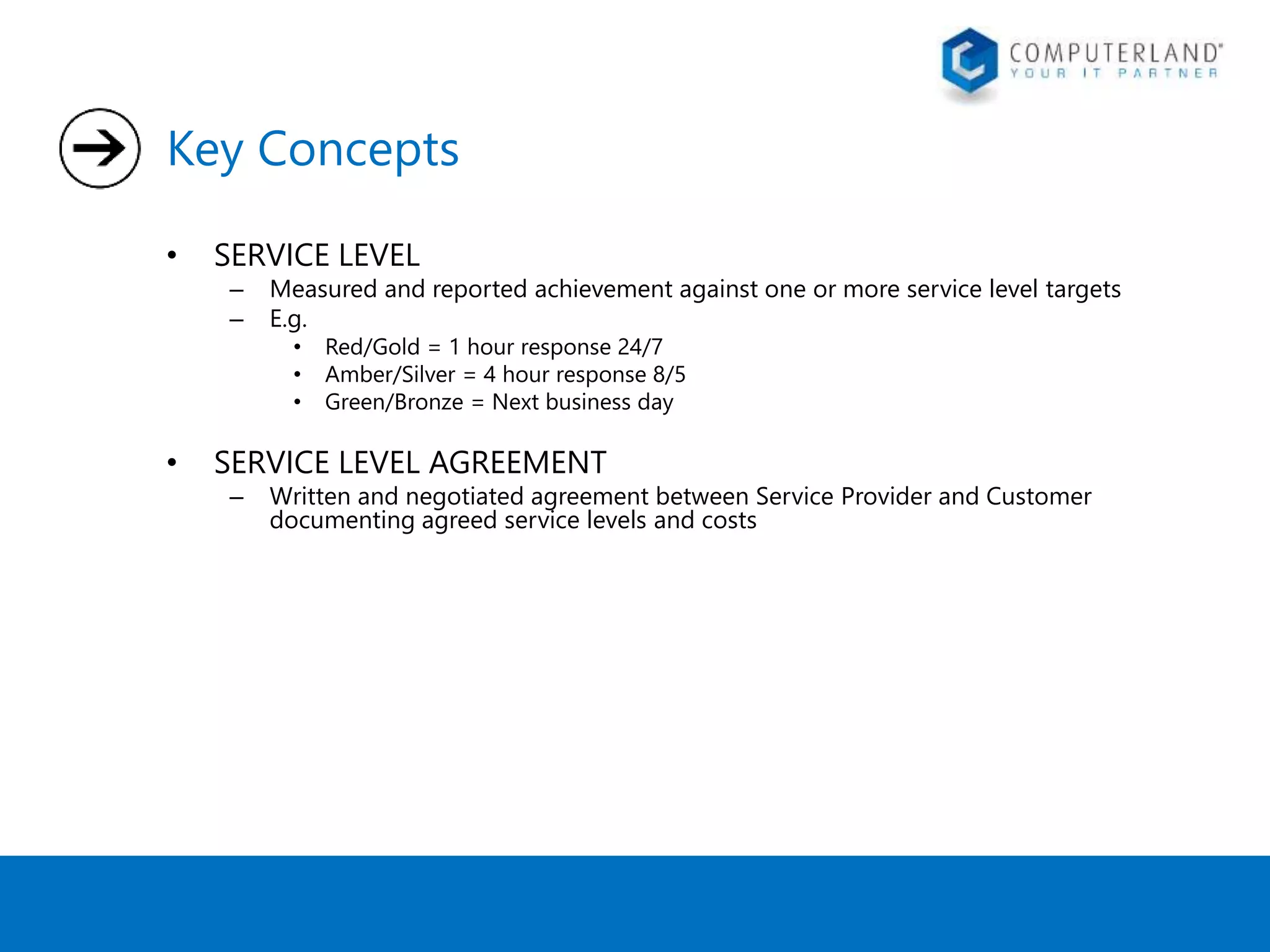 Key Concepts 
• SERVICE LEVEL 
– Measured and reported achievement against one or more service level targets 
– E.g. 
• Red/Gold = 1 hour response 24/7 
• Amber/Silver = 4 hour response 8/5 
• Green/Bronze = Next business day 
• SERVICE LEVEL AGREEMENT 
– Written and negotiated agreement between Service Provider and Customer 
documenting agreed service levels and costs 
 