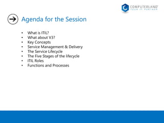 Agenda for the Session 
• What is ITIL? 
• What about V3? 
• Key Concepts 
• Service Management & Delivery 
• The Service Lifecycle 
• The Five Stages of the lifecycle 
• ITIL Roles 
• Functions and Processes 
 