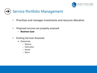 Service Portfolio Management 
• Prioritises and manages investments and resource allocation 
• Proposed services are properly assessed 
– Business Case 
• Existing Services Assessed. 
 Outcomes: 
– Replace 
– Rationalise 
– Renew 
– Retire 
 