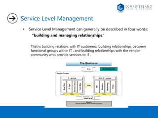 Service Level Management 
• Service Level Management can generally be described in four words: 
“building and managing relationships.” 
That is building relations with IT customers, building relationships between 
functional groups within IT , and building relationships with the vendor 
community who provide services to IT . 
 