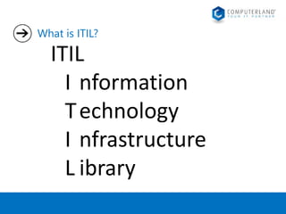 What is ITIL? 
ITIL 
I nformation 
Technology 
I nfrastructure 
L ibrary 
 