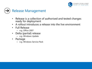 Release Management 
• Release is a collection of authorised and tested changes 
ready for deployment 
• A rollout introduces a release into the live environment 
• Full Release 
– e.g. Office 2007 
• Delta (partial) release 
– e.g. Windows Update 
• Package 
– e.g. Windows Service Pack 
 