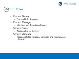 ITIL Roles 
• Process Owner 
– Ensures Fit for Purpose 
• Process Manager 
– Monitors and Reports on Process 
• Service Owner 
– Accountable for Delivery 
• Service Manager 
– Responsible for initiation, transition and maintenance. 
Lifecycle! 
 