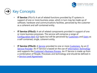 Key Concepts 
• IT Service (ITILv1): A set of related functions provided by IT systems in 
support of one or more business areas, which in turn may be made up of 
software, hardware and communications facilities, perceived by the customer 
as a coherent and self-contained entity. 
• IT Service (ITILv2): A set of related components provided in support of one 
or more business processes. The service will comprise a range of 
Configuration Item (CI) types but will be perceived by Customers and Users as 
a self-contained, single, coherent entity. 
• IT Service (ITILv3): A Service provided to one or more Customers, by an IT 
Service Provider. An IT Service is based on the use of Information Technology 
and supports the Customer's Business Process. An IT Service is made up from 
a combination of People, Processes and technology and should be defined in 
a Service Level Agreement. 
 