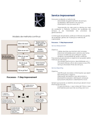 9




                                   Service Improvement
                                   Guia para avaliação e melhoria de:
                                           -Maturidade de gerenciamento de serviços;
                                           -Qualidade e alinhamento dos serviços;
                                           -Desempenho dos processos de TI

                                            “Manutenção do valor para os clientes por meio
                                   da avaliação e melhoria contínua da qualidade dos
                                   serviços   e  da   maturidade    dos     processos  de
                                   gerenciamento”.

                                   Combinação de princípios, práticas e métodos da gestão
     Modelo de melhoria contínua   de qualidade, gestão de mudanças e melhoria de
                                   capacidade.

                                   Processos - 7-Step Improvement

                                   Service Measurement

                                   Objetivos
                                           -Validar decisões que tenham sido tomadas;
                                           -Direcionar atividades para o alcance de metas;
                                           -Fornecer evidências que justifiquem ações;
                                           -Sinalizar a necessidade de ações corretivas.
                                   Para alcançar plenamente os objetivos é necessário definir
                                   métricas em três níveis:
                                           -Tecnologia (performance, disponibilidade, etc.);
                                           -Processos (fatores críticos de sucessos e seus KPI);
                                           -Serviços (resultados finais dos serviços).

                                   Service Reporting

                                   Objetivos
                                           -Identificação de dados e informações que sejam
                                           relevantes para o negócio;
                                           -Elaboração de relatórios que demonstrem o
Processos - 7-Step Improvement             desempenho passado e destaquem ameaças
                                           que possam prejudicar o desempenho futuro

                                   Sempre que possível, os relatórios de serviços devem incluir
                                   informações factuais:
                                           -O que aconteceu, o que a área de TI fez e o que
                                           está fazendo para que não aconteça de novo
 