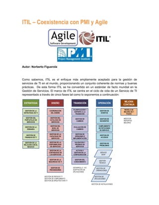 ITIL – Coexistencia con PMI y Agile
Autor: Norberto Figuerola
Como sabemos, ITIL es el enfoque más ampliamente aceptado para la gestión de
servicios de TI en el mundo, proporcionando un conjunto coherente de normas y buenas
prácticas. De esta forma ITIL se ha convertido en un estándar de facto mundial en la
Gestión de Servicios. El marco de ITIL se centra en el ciclo de vida de un Servicio de TI
representado a través de cinco fases tal como lo exponemos a continuación:
 