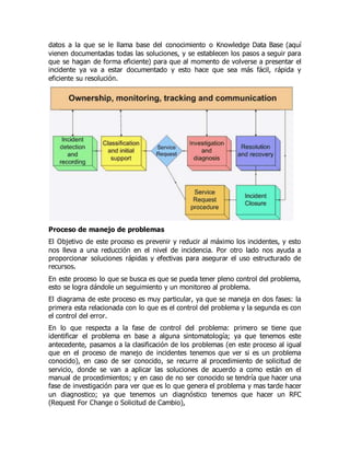 datos a la que se le llama base del conocimiento o Knowledge Data Base (aquí
vienen documentadas todas las soluciones, y se establecen los pasos a seguir para
que se hagan de forma eficiente) para que al momento de volverse a presentar el
incidente ya va a estar documentado y esto hace que sea más fácil, rápida y
eficiente su resolución.
Proceso de manejo de problemas
El Objetivo de este proceso es prevenir y reducir al máximo los incidentes, y esto
nos lleva a una reducción en el nivel de incidencia. Por otro lado nos ayuda a
proporcionar soluciones rápidas y efectivas para asegurar el uso estructurado de
recursos.
En este proceso lo que se busca es que se pueda tener pleno control del problema,
esto se logra dándole un seguimiento y un monitoreo al problema.
El diagrama de este proceso es muy particular, ya que se maneja en dos fases: la
primera esta relacionada con lo que es el control del problema y la segunda es con
el control del error.
En lo que respecta a la fase de control del problema: primero se tiene que
identificar el problema en base a alguna sintomatología; ya que tenemos este
antecedente, pasamos a la clasificación de los problemas (en este proceso al igual
que en el proceso de manejo de incidentes tenemos que ver si es un problema
conocido), en caso de ser conocido, se recurre al procedimiento de solicitud de
servicio, donde se van a aplicar las soluciones de acuerdo a como están en el
manual de procedimientos; y en caso de no ser conocido se tendría que hacer una
fase de investigación para ver que es lo que genera el problema y mas tarde hacer
un diagnostico; ya que tenemos un diagnóstico tenemos que hacer un RFC
(Request For Change o Solicitud de Cambio),
 