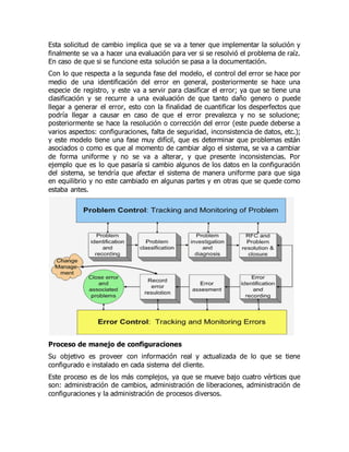 Esta solicitud de cambio implica que se va a tener que implementar la solución y
finalmente se va a hacer una evaluación para ver si se resolvió el problema de raíz.
En caso de que si se funcione esta solución se pasa a la documentación.
Con lo que respecta a la segunda fase del modelo, el control del error se hace por
medio de una identificación del error en general, posteriormente se hace una
especie de registro, y este va a servir para clasificar el error; ya que se tiene una
clasificación y se recurre a una evaluación de que tanto daño genero o puede
llegar a generar el error, esto con la finalidad de cuantificar los desperfectos que
podría llegar a causar en caso de que el error prevalezca y no se solucione;
posteriormente se hace la resolución o corrección del error (este puede deberse a
varios aspectos: configuraciones, falta de seguridad, inconsistencia de datos, etc.);
y este modelo tiene una fase muy difícil, que es determinar que problemas están
asociados o como es que al momento de cambiar algo el sistema, se va a cambiar
de forma uniforme y no se va a alterar, y que presente inconsistencias. Por
ejemplo que es lo que pasaría si cambio algunos de los datos en la configuración
del sistema, se tendría que afectar el sistema de manera uniforme para que siga
en equilibrio y no este cambiado en algunas partes y en otras que se quede como
estaba antes.
Proceso de manejo de configuraciones
Su objetivo es proveer con información real y actualizada de lo que se tiene
configurado e instalado en cada sistema del cliente.
Este proceso es de los más complejos, ya que se mueve bajo cuatro vértices que
son: administración de cambios, administración de liberaciones, administración de
configuraciones y la administración de procesos diversos.
 