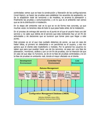 controladas vemos que se hace la construcción y liberación de las configuraciones
(nivel lógico), se hacen las pruebas para establecer los acuerdos de aceptación; se
da la aceptación total de versiones y de modelos, se arranca la planeación y
finalmente las pruebas y comunicaciones; y en lo que es el ambiente real vemos
que se da la distribución e instalación.
En la etapa del ambiente real es la que se ve de forma mas concreta, ya que
muchas veces no tenemos idea de todo lo que pasa hasta antes de la instalación.
En el proceso de entrega del servicio es el punto en el que el usuario hace uno del
servicio y no sabe que detrás de el servicio que esta recibiendo hay un sin fin de
actividades y de decisiones que se tuvieron que tomar para que llegar a este
punto.
Este proceso es en el que mas cuidado debemos de poner, ya que en caso de
haber fallas, el primero en detectarlas o en percibirlas es el usuario, y eso nos
genera que el cliente este insatisfecho o molesto. Por lo general los usuarios no
saben que para que puedan hacer uso de los servicios, se paso por una fase de
planeación, monitoreo, análisis y por un sin fin de pruebas, con la intención de que
en caso de que algo no funcione, se de en la fase de pruebas controladas y no en
la fase de pruebas en ambiente real, donde el mayor afectado es el cliente.
 