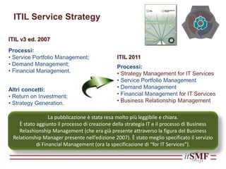ITIL Service Strategy
Processi:
• Service Portfolio Management;
• Demand Management;
• Financial Management.
Altri concetti:
• Return on Investment;
• Strategy Generation.
ITIL v3 ed. 2007
ITIL 2011
Processi:
• Strategy Management for IT Services
• Service Portfolio Management
• Demand Management
• Financial Management for IT Services
• Business Relationship Management
La pubblicazione è stata resa molto più leggibile e chiara.
È stato aggiunto il processo di creazione della strategia IT e il processo di Business
Relashionship Management (che era già presente attraverso la figura del Business
Relationship Manager presente nell’edizione 2007). È stato meglio specificato il servizio
di Financial Management (ora la specificazione di “for IT Services”).
 