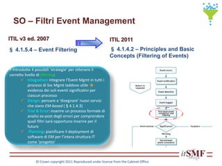 SO – Filtri Event Management
§ 4.1.5.4 – Event Filtering
ITIL v3 ed. 2007 ITIL 2011
§ 4.1.4.2 – Principles and Basic
Concepts (Filtering of Events)
• Introdotte 4 possibili ‘strategie’ per ottenere il
corretto livello di filtering:
 Integration: integrare l’Event Mgmt in tutti i
processi di Svc Mgmt laddove utile 
evidenza dei soli eventi significativi per
ciascun processo
 Design: pensare e ‘disegnare’ nuovi servizi
che siano EM-based (§4.1.4.3)
 Trial & Error: inserire un processo formale di
analisi ex-post degli errori per comprendere
quali filtri sarà opportuno inserire per il
futuro
 Planning: pianificare il deployment di
software di EM per l’intera struttura IT
come ‘progetto’
© Crown copyright 2011 Reproduced under license from the Cabinet Office
 
