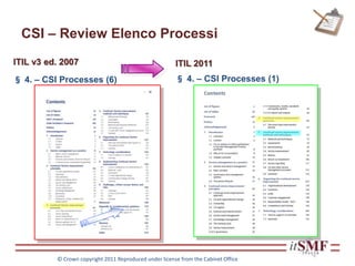 CSI – Review Elenco Processi
§ 4. – CSI Processes (6)
ITIL v3 ed. 2007 ITIL 2011
§ 4. – CSI Processes (1)
© Crown copyright 2011 Reproduced under license from the Cabinet Office
 