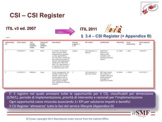 CSI – CSI Register
...
ITIL v3 ed. 2007 ITIL 2011
§ 3.4 – CSI Register (+ Appendice B)
• E’ il registro nel quale annotare tutte le opportunità per il CSI, classificabili per dimensione
(S/M/L), periodo di implementazione, priorità di intervento e razionali per l’implementazione
• Ogni opportunità viene misurata associando 1+ KPI per valutarne impatti e benefici
• Il CSI Register ‘attraversa’ tutte le fasi del service lifecycle (Appendice D)
© Crown copyright 2011 Reproduced under license from the Cabinet Office
 