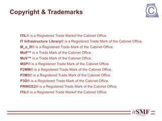 Copyright & Trademarks
ITIL® is a Registered Trade Markof the Cabinet Office.
IT Infrastructure Library® is a Registered Trade Mark of the Cabinet Office.
M_o_R® is a Registered Trade Mark of the Cabinet Office.
MoP™ is a Trade Mark of the Cabinet Office.
MoV™ is a Trade Mark of the Cabinet Office.
MSP® is a Registered Trade Mark of the Cabinet Office.
P2MM® is a Registered Trade Mark of the Cabinet Office.
P3M3® is a Registered Trade Mark of the Cabinet Office.
P3O® is a Registered Trade Mark of the Cabinet Office.
PRINCE2® is a Registered Trade Mark of the Cabinet Office.
ITIL® is a Registered Trade Markof the Cabinet Office.
 
