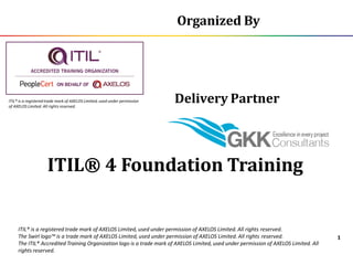 ITIL® 4 Foundation Training
1
ITIL® is a registered trade mark of AXELOS Limited, used under permission of AXELOS Limited. All rights reserved.
The Swirl logo™ is a trade mark of AXELOS Limited, used under permission of AXELOS Limited. All rights reserved.
The ITIL® Accredited Training Organization logo is a trade mark of AXELOS Limited, used under permission of AXELOS Limited. All
rights reserved.
ITIL® is a registered trade mark of AXELOS Limited, used under permission
of AXELOS Limited. All rights reserved.
Organized By
Delivery Partner
 