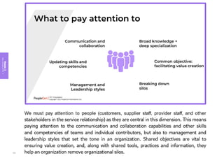 Module
3
Key
concepts
of
ITIL
4
101
 