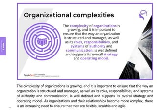 Module
3
Key
concepts
of
ITIL
4
102
 