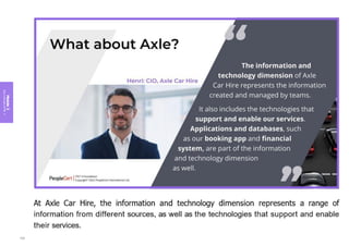 Module
3
Key
concepts
of
ITIL
4
105
 