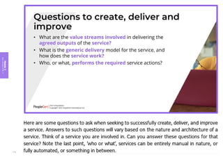 Module
3
Key
concepts
of
ITIL
4
114
 