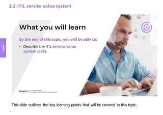 Module
3
Key
concepts
of
ITIL
4
3.2 ITIL service value system
This slide outlines the key learning points that will be covered in this topic.
119
 