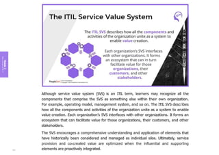 Module
3
Key
concepts
of
ITIL
4
121
 