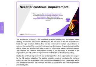 Module
3
Key
concepts
of
ITIL
4
129
 