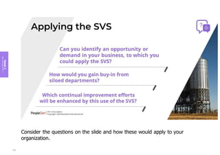 Module
3
Key
concepts
of
ITIL
4
Consider the questions on the slide and how these would apply to your
organization.
130
 