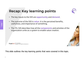 Module
3
Key
concepts
of
ITIL
4
This slide outlines the key learning points that were covered in this topic.
131
 