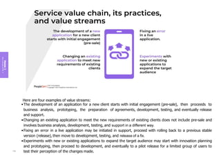 Module
3
Key
concepts
of
ITIL
4
Here are four examples of value streams:
•The development of an application for a new client starts with initial engagement (pre-sale), then proceeds to
business analysis, prototyping, the preparation of agreements, development, testing, and eventually release
and support.
•Changing an existing application to meet the new requirements of existing clients does not include pre-sale and
involves business analysis, development, testing, and support in a different way.
•Fixing an error in a live application may be initiated in support, proceed with rolling back to a previous stable
version (release), then move to development, testing, and release of a fix.
•Experiments with new or existing applications to expand the target audience may start with innovation planning
and prototyping, then proceed to development, and eventually to a pilot release for a limited group of users to
test their perception of the changes made.
138
 