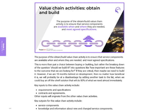 Module
3
Key
concepts
of
ITIL
4
147
 