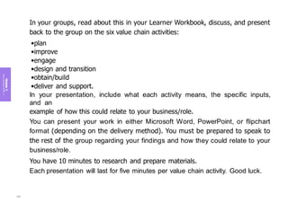 Module
3
Key
concepts
of
ITIL
4
In your groups, read about this in your Learner Workbook, discuss, and present
back to the group on the six value chain activities:
•plan
•improve
•engage
•design and transition
•obtain/build
•deliver and support.
In your presentation, include what each activity means, the specific inputs,
and an
example of how this could relate to your business/role.
You can present your work in either Microsoft Word, PowerPoint, or flipchart
format (depending on the delivery method). You must be prepared to speak to
the rest of the group regarding your findings and how they could relate to your
business/role.
You have 10 minutes to research and prepare materials.
Each presentation will last for five minutes per value chain activity. Good luck.
150
 