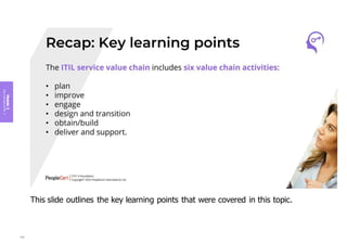 Module
3
Key
concepts
of
ITIL
4
This slide outlines the key learning points that were covered in this topic.
152
 