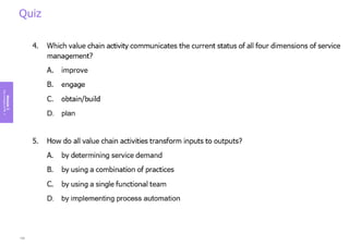 Module
3
Key
concepts
of
ITIL
4
Quiz
156
 