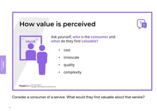 Module
4
The
guiding
principles
164
 
