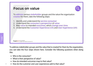 Module
4
The
guiding
principles
165
 