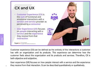 Module
4
The
guiding
principles
166
 