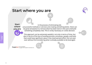 Module
4
The
guiding
principles
169
 