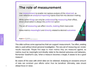 Module
4
The
guiding
principles
172
 