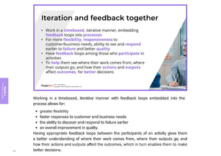 Module
4
The
guiding
principles
180
 