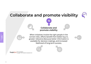 Module
4
The
guiding
principles
185
 