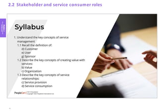 Module
2
Key
concepts
of
service
management
2.2 Stakeholder and service consumer roles
19
 