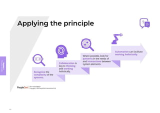 Module
4
The
guiding
principles
193
 