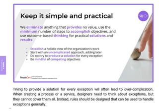 Module
4
The
guiding
principles
197
 