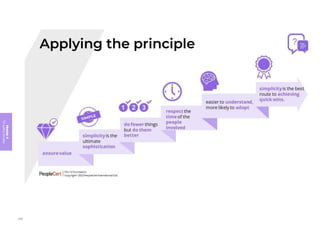 Module
4
The
guiding
principles
200
 