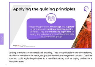 Module
4
The
guiding
principles
215
 