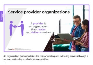 Module
2
Key
concepts
of
service
management
24
 