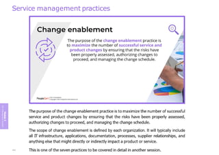 Module
5
ITIL
4
Management
practices
Service management practices
243
 