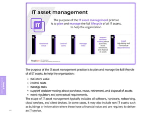 Module
5
ITIL
4
Management
practices
245
 