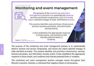 Module
5
ITIL
4
Management
practices
246
 